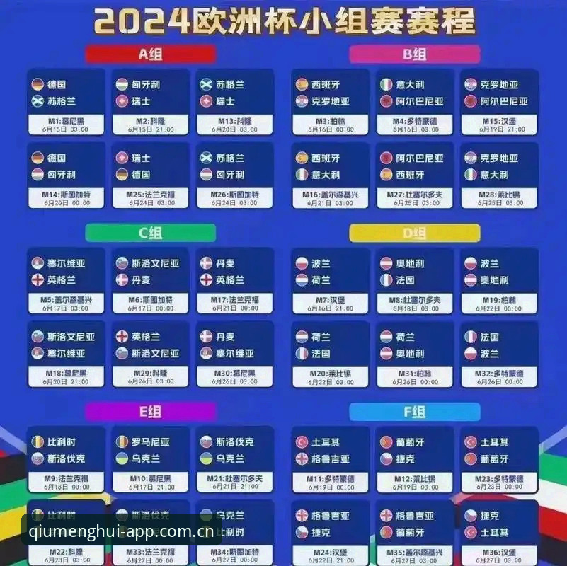 欧联杯决赛观赛指南：从维拉捧杯看球盟会体育的赛事体验